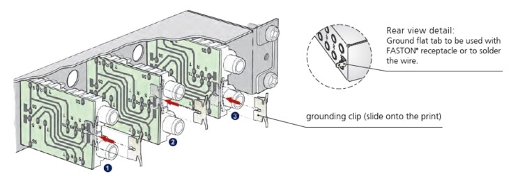 NYS-SPP-L1 Grounding